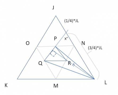 Points $M$, $N$, and $O$ are the midpoints of sides $\overline{KL}$, $\overline{LJ}$, and $\overline