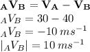 { \bf{ _{A} V_{B} =V_{A}  - V_{B} }} \\ _{A} V_{B} = 30 - 40 \\ _{A} V_{B} =  - 10 \:  {ms}^{ - 1}  \\  |_{A} V_{B}|  = 10 \:  {ms}^{ - 1}