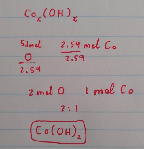 An unknown compound has the following chemical formula:

Co(OH),
where x stands for a whole number.