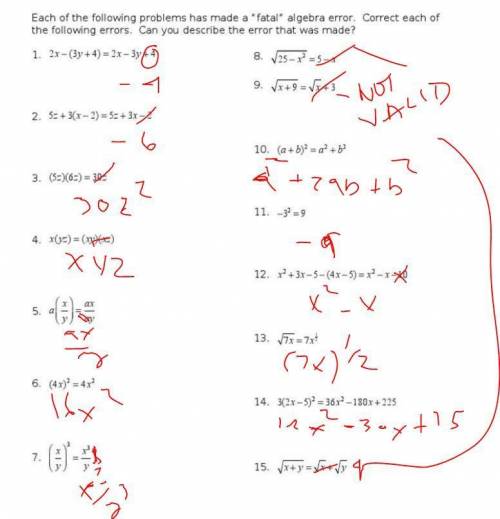 Algebra errors to avoid