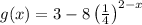 g(x) = 3 - 8\left(\frac{1}{4}\right)^{2-x}