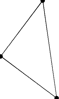 \setlength{\unitlength}{1cm}\begin{picture}(0,0)\thicklines\put(-4,8){\circle*{0.3}}\put(-7,4){\circle*{0.3}}\put(-3,1){\circle*{0.3}}\qbezier(-4,8)(-4,8)(-3,1)\qbezier(-4,8)(-4,8)(-7,4)\qbezier(-7,4)(-7,4)(-3,1)\end{picture}