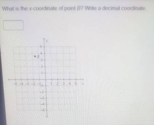 What is the x coordinate of point B write a decimal coordinate