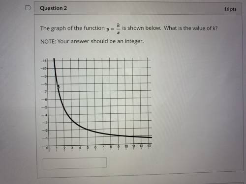 What is the value of k
