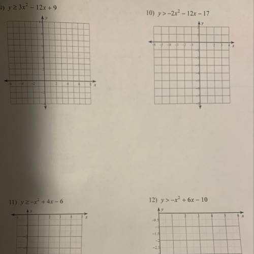 I’ll forever be grateful if anyone could help graph these