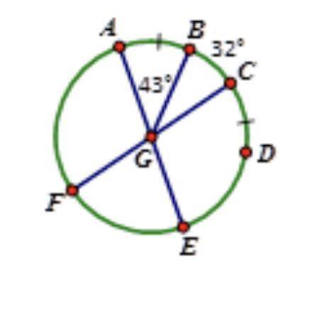 FC is the diameter of the circle. What is the measure of arc FAD?