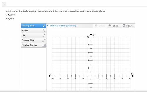 ANSWER ASAP 40 POINTS Use the drawing tools to graph the solution to this system of inequalities on
