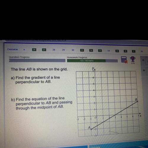 The line AB is shown on the grid. a) Find the gradient of a line perpendicular to AB. b) Find the eq