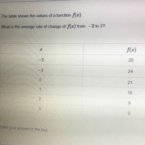 Please help , will grant brainliest if correct !!