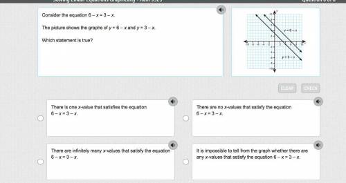 NEED HELP ASAP Consider the equation 6 – x = 3 – x.  The picture shows the graphs of y = 6 – x and y