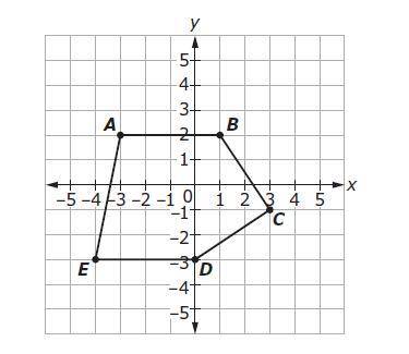 WILL GIVE BRAINIEST!!! Polygon ABCDE is shown on the coordinate grid. What is the perimeter, to the