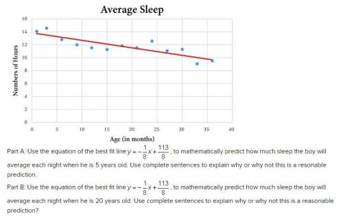 Studies show that most children need an average of ten hours per sleep, while most adults only requi