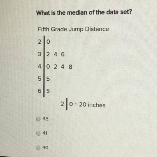 What is the mode of the data set? (Please help)