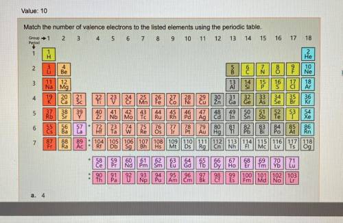 Match the number of valence electrons to the listed elements using the periodic table.  A. 4 B. 5 C.