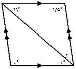 Find the values of the variables x,y, and z in the parallelogram. The diagram is not drawn to scale.