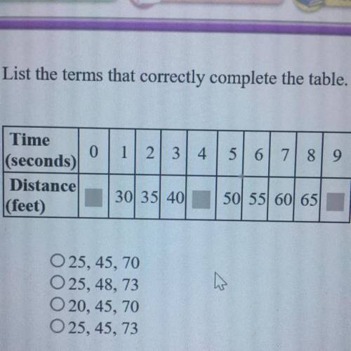 6. List the terms that correctly complete the table. (1 point) Time