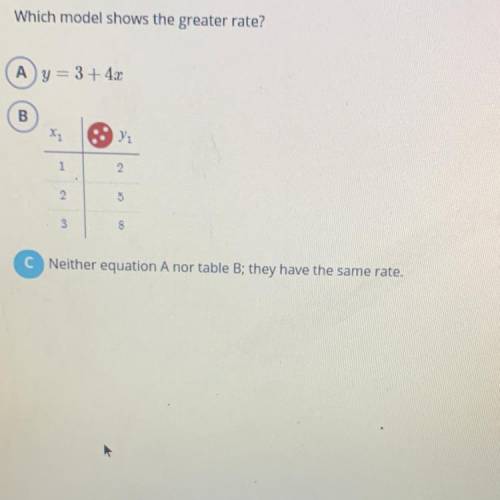 Which model shows the greater rate with work if there is? ANSWER ASAP Plz