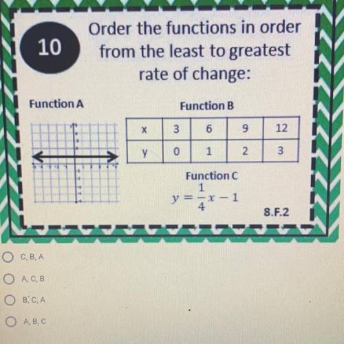 What are the functions in order from least to greatest rate of change, can you plz explain it to me