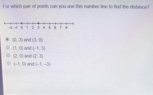 For which pair of points? Can you use this number line to find the distance?
