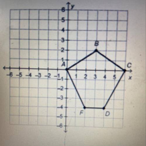 HURRY  Figure ABCDF is transformed according to the rule R0, 270 What are the coordinates of B? (-2,