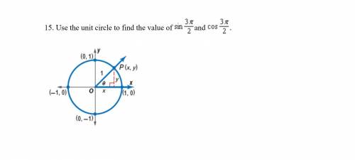 Use the unit circle to find the value of... Attachment below! Help asap