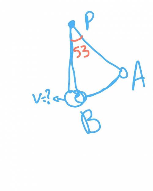 What is the velocity as it passes by point b