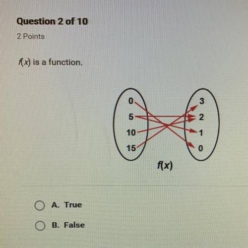 F(x) is a function? Please help