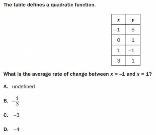 PLEASE HELP!!! I DONT HAVE ENOUGH POINTS TO POST MORE THAN ONCE! The table defines a quadratic funct