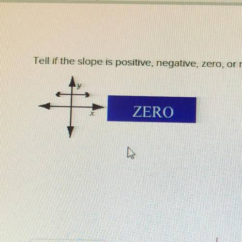 Tell if the slope is positive, negative, zero, or no slope.