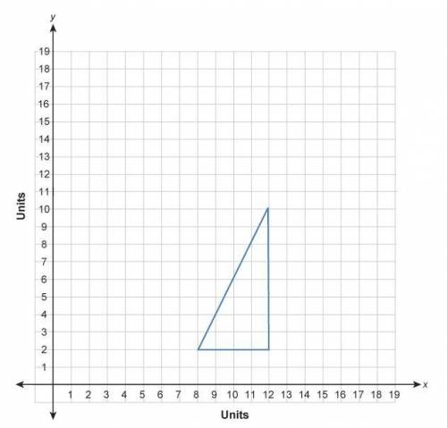 What is the area of the triangle in this coordinate plane?