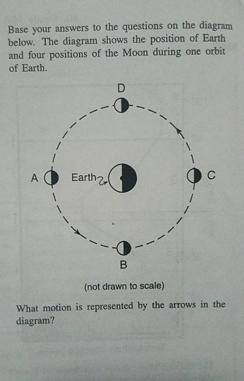 What motion is represented by the arrows in the diagram?