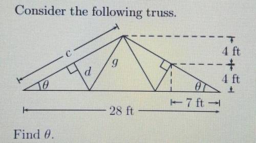 Consider the following truss and Find ∅.