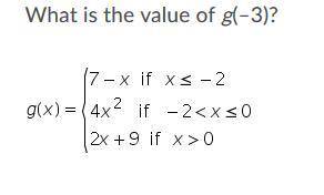 G(-3)= this is what I need the value of