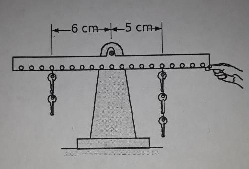 3. Five identical keys are suspended from a balance, which is held horizontally as shown. The two ke