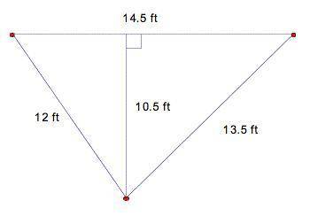 PLEASE HELP 15 POINTS  Calculate the area of the triangle. A) 152.25 sq. ft  B) 120 sq. ft  C)