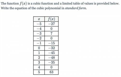 The function f(x) is a cubic function and a limited table of values is provided below. Write the equ