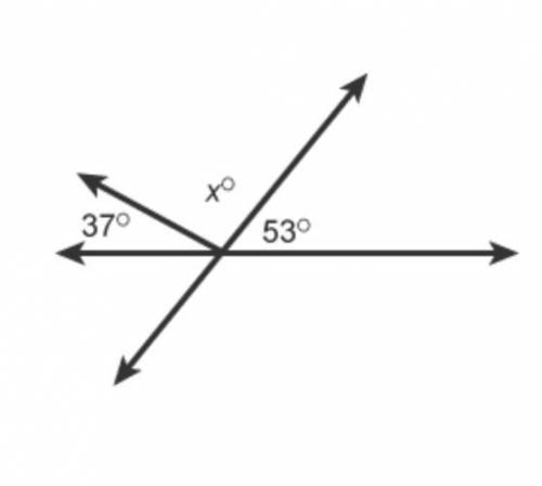 Use the relationship between the angles in the figure to answer the question. Which equation can be