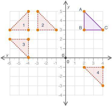 (Please help ASAP, Will give brainliest) The figure shows Triangle ABC and some of its transformed i