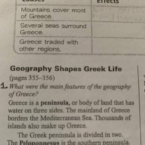 What were the main features of the geography of Greece