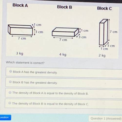Which statement is correct? Block A has the greatest density. Block B has the greatest density. The
