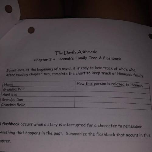 The Devil's Arithmetic Chapter 2 ~ Hannah's Family Tree & Fles Family Tree & Flashback