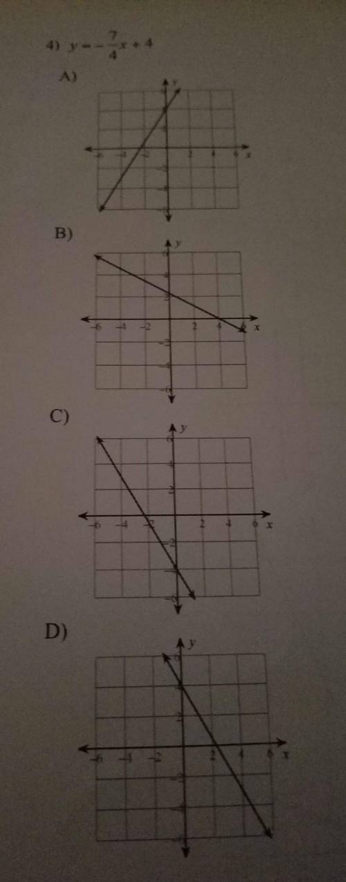 Y = -7/4x + 4A, B, C, or D