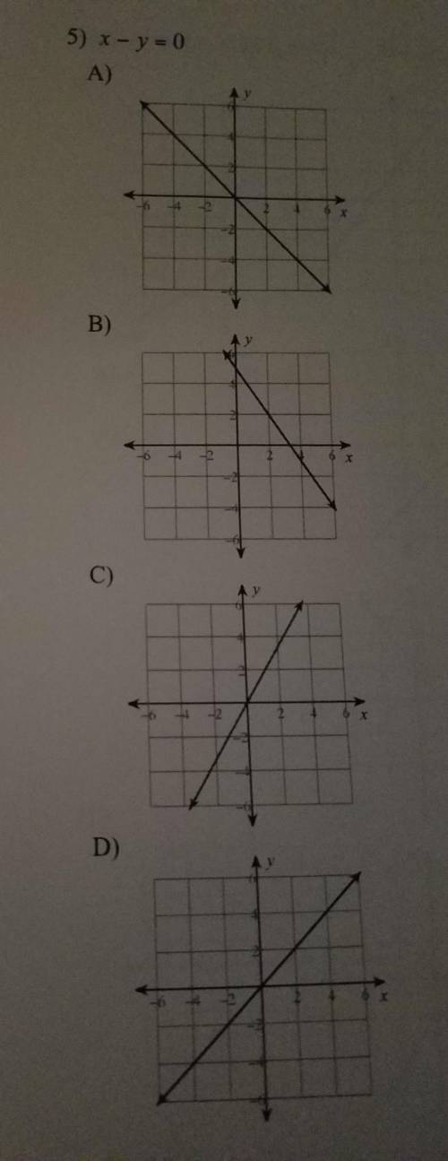X - y = 0A, B, C, or D