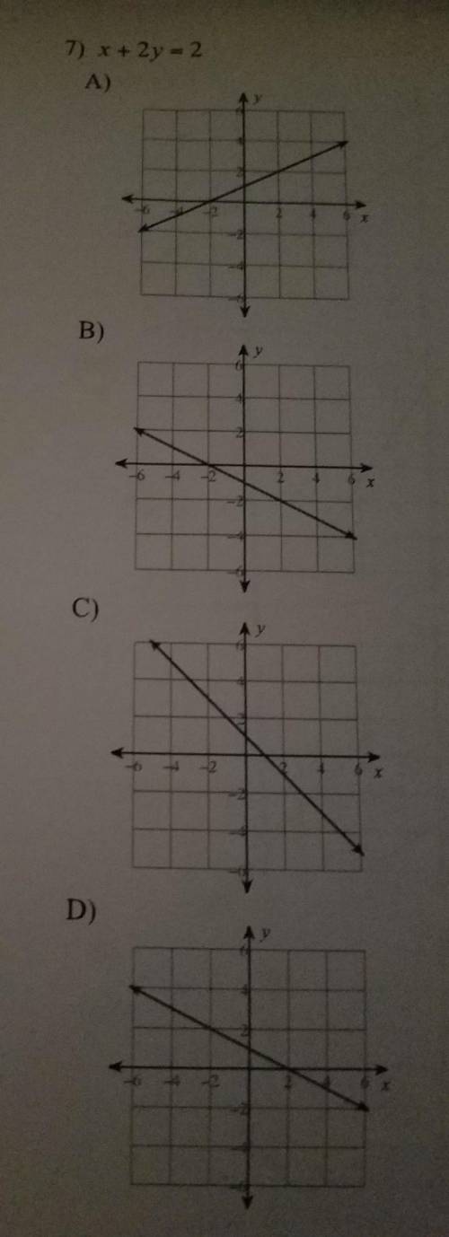 X + 2y = 2A, B, C, or D
