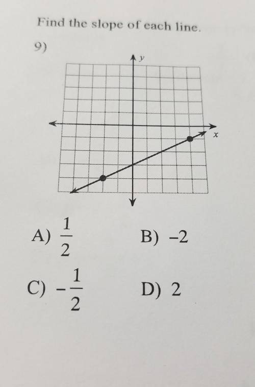 Find the slope of each line.A) 1/2 B) -2 C) -1/2D) 2