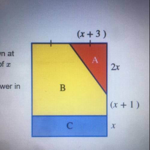 Determind the total area of the rectangle. Give your answer in factorised form.