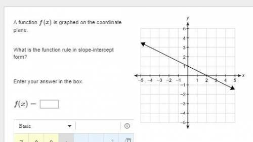 PLEASE HELP  What is the function rule in slope-intercept form?