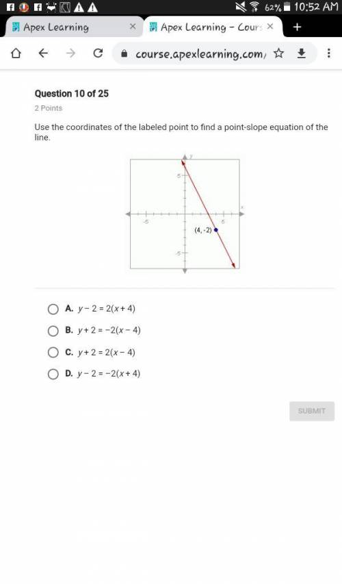 Use the coordinates of the labeled point to find a point-slope equation of the line (4 -2)