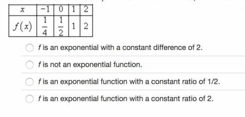 PLEASE HELP!! Determine whether f is an exponential function of x. If so, find the constant ratio.