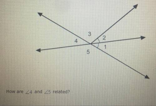A complementary angles  B supplementary angles C vertical angles D congruent angle